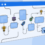 Top 10 AI Automation Workflows Every Business Should Use in 2025